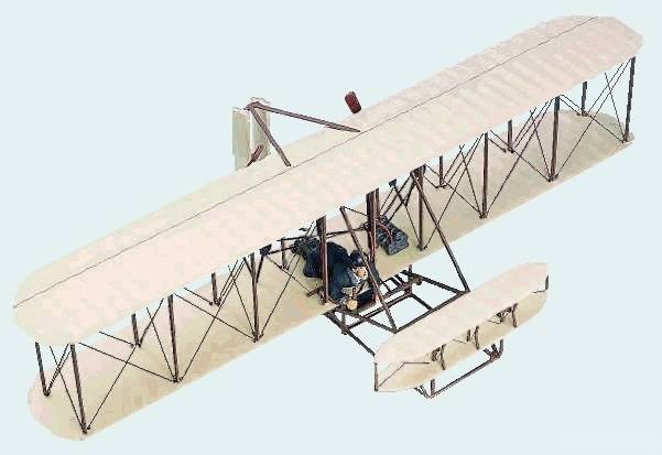 Этот день в истории: 17 декабря 1903 года — полет первого в мире самолета — общество. новости, новости сша
