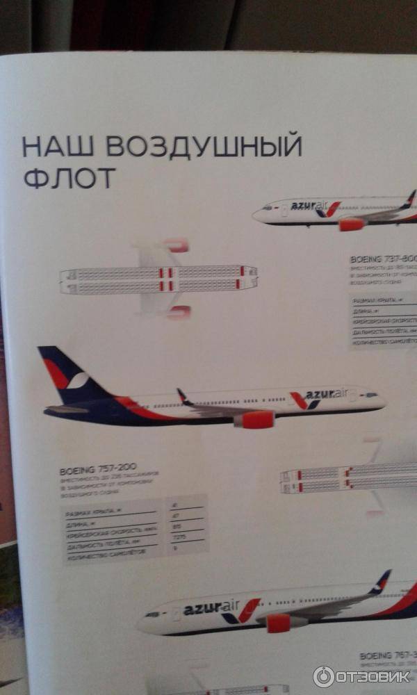 Авиакомпания azur air - бронирование и покупка авиабилетов онлайн, чья авиакомпания