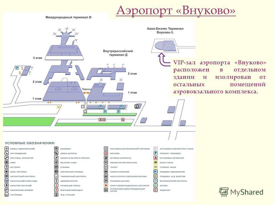 Региональный аэропорт «владимир» (семязино)