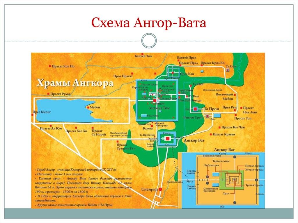 Раскрыты тайны ангкора и плато гизы - маятник ориона-дракона. апокалипсис сегодня?