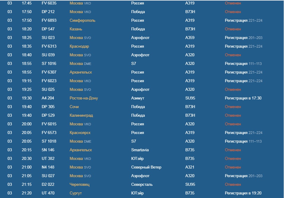 Табло рейсов пулково сегодня