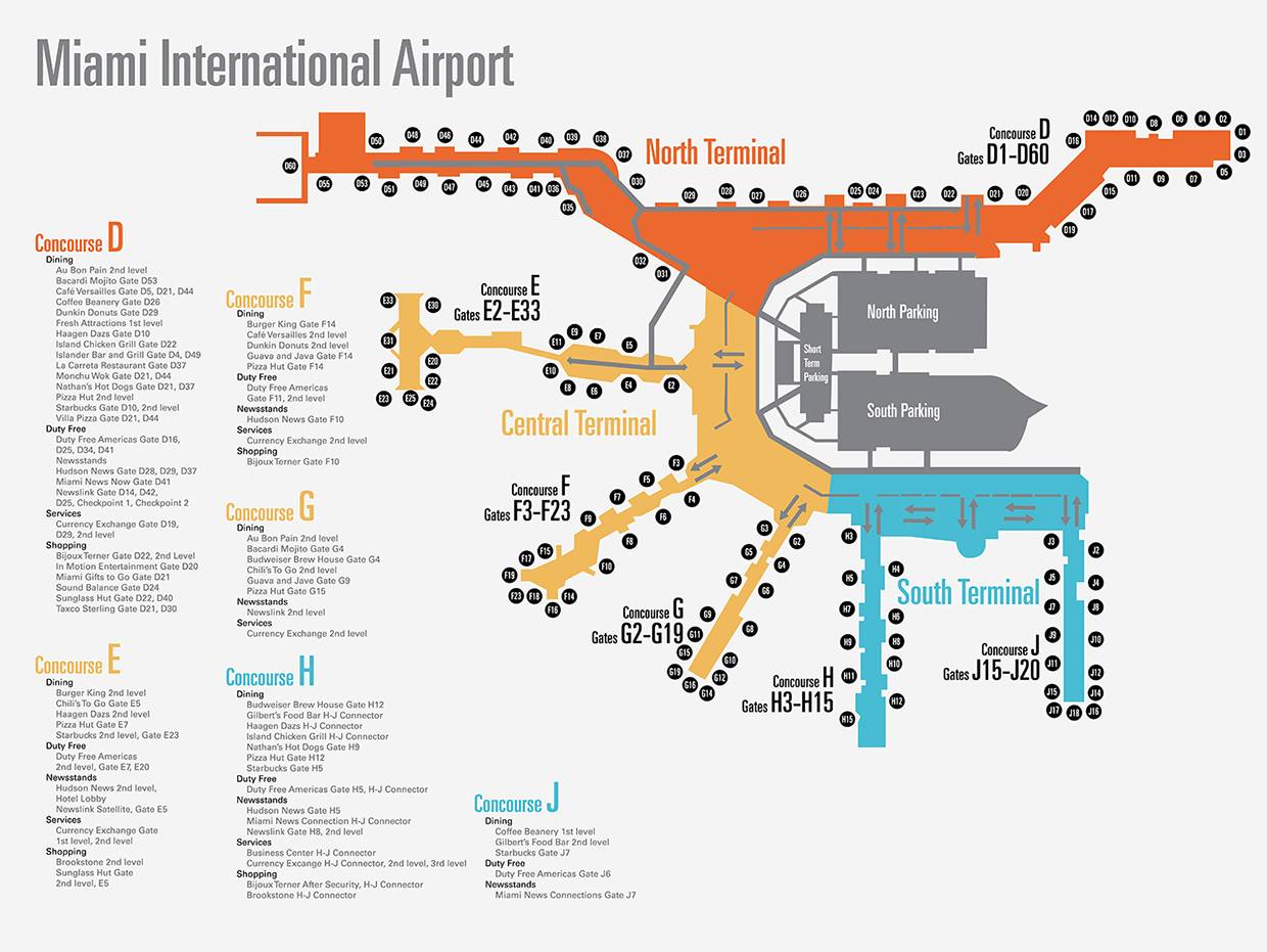 Аэропорт майами интернешнл (название miami international airport, mia): описание, расположение и контактная информация