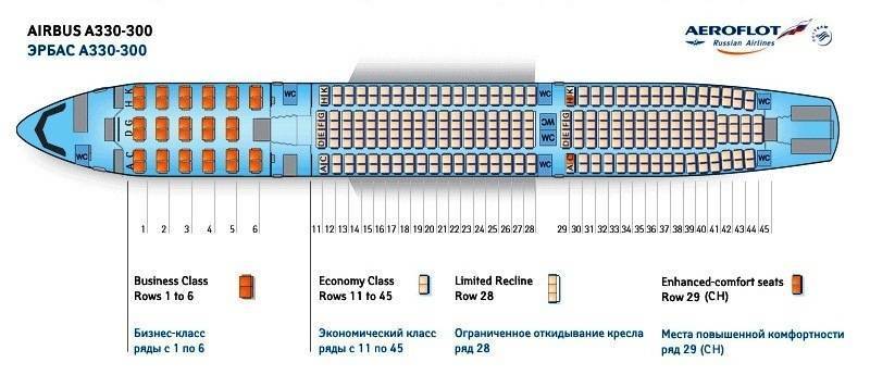 Аэробус а321: схема салона, лучшие места, фото