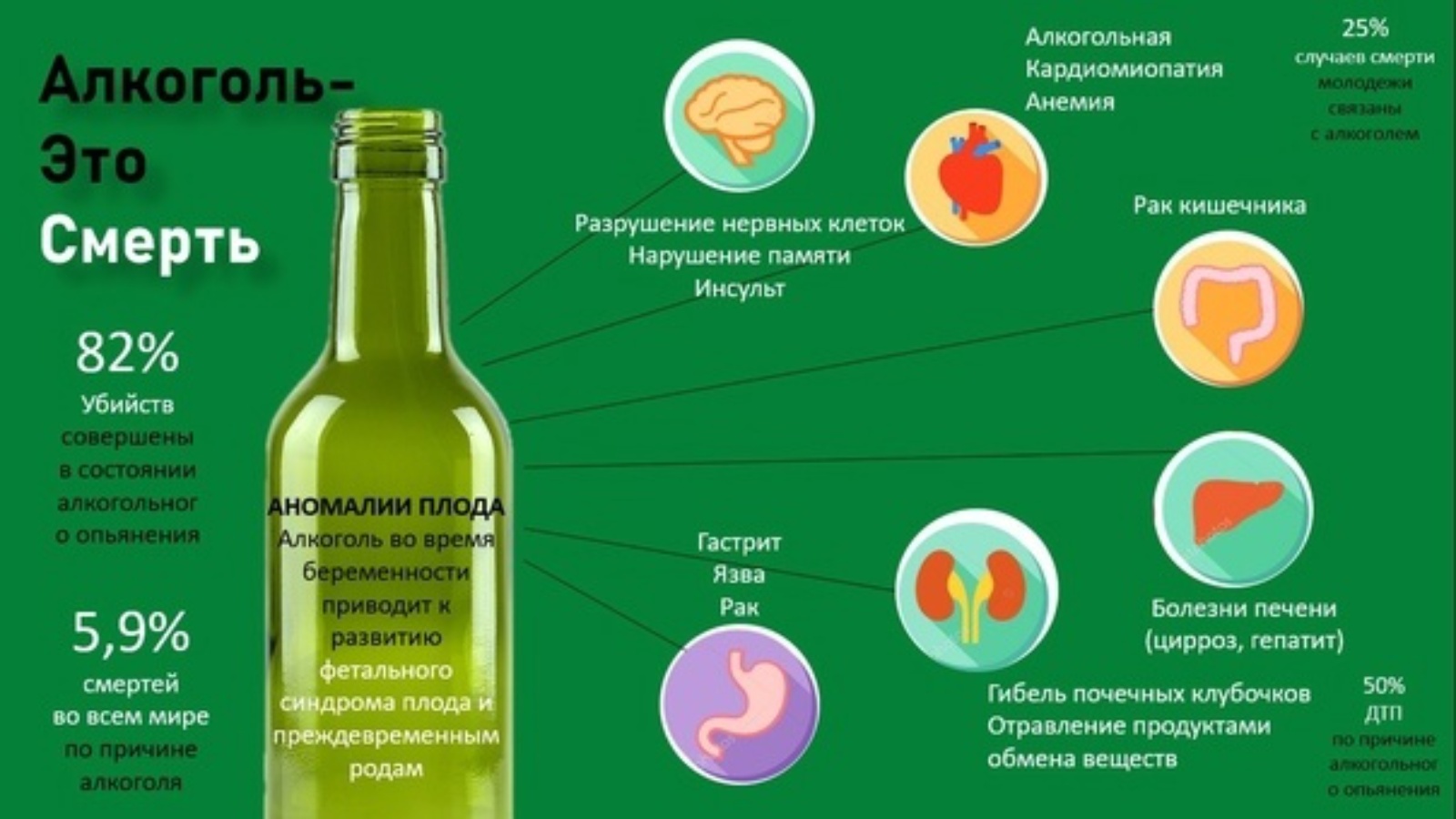 Почему стоит опасаться пива?