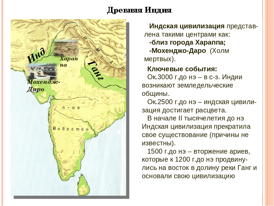 Древний индостан на сайте игоря гаршина. древние цивилизации индийского субконтинента