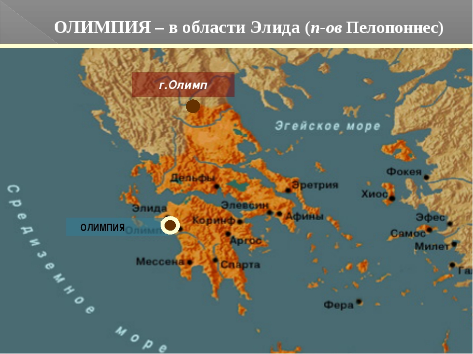 Что такое гора олимп в древнегреческой мифологии, кто там жил