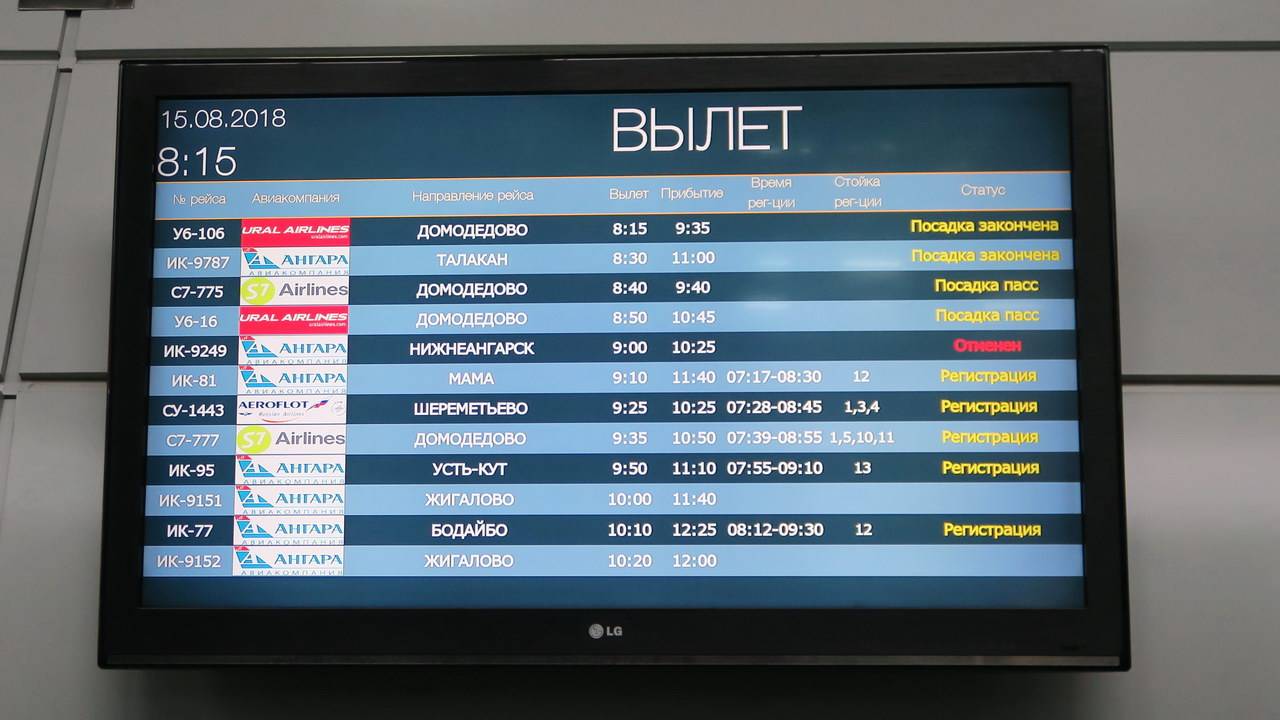 Международный аэропорт «мурманск» федерального значения