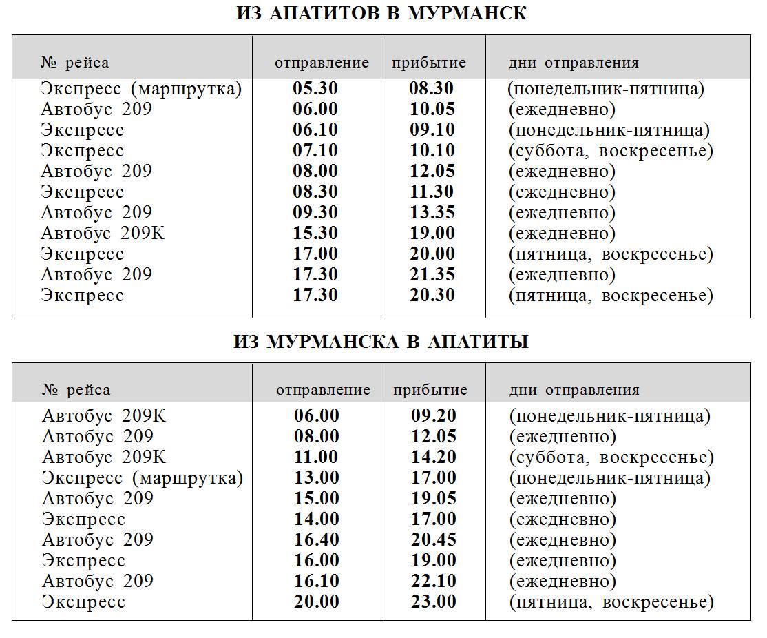 Горячая линия ржд