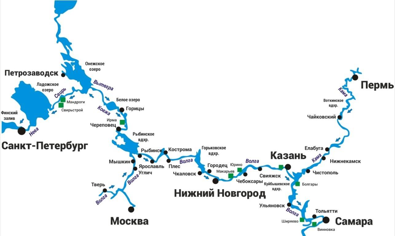О речных прогулках на теплоходе из ульяновска (расписание туров по волге)