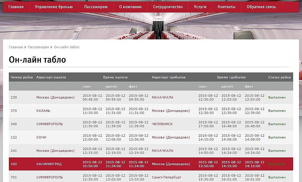 Ред вингс расписание рейсов и самолетов авиакомпании red wings airlines