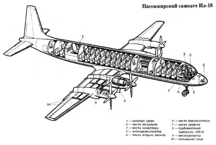Схема салона самолета як-40