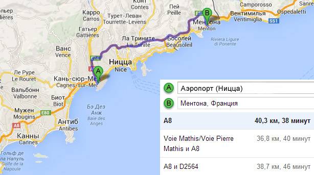 Ментона, город - франция - прованс - альпы - лазурный берег - курорт