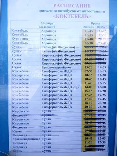 Расстояние от симферополя до коктебеля | russiantrips.ru