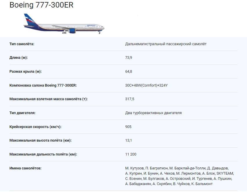 Авиакомпания «победа» | «лоукостеров» - поиск билетов на 2023 год