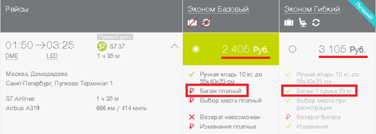 Сколько багаж в самолете s7. Тариф эконом стандарт s7 багаж. S7 эконом гибкий багаж. S7 тариф эконом базовый багаж. S7 доплата за багаж.