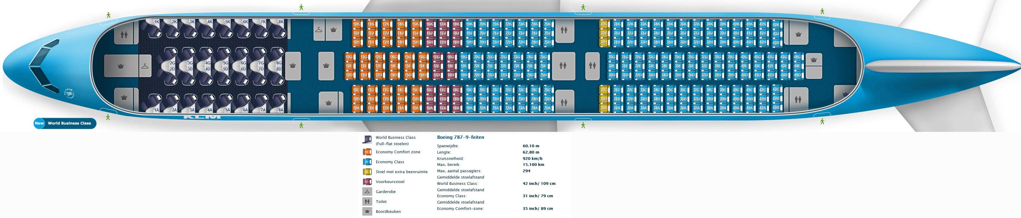 Boeing 777-300ER Qatar Airways A7-BAL #Aircraft - Aircraft design Havacılık