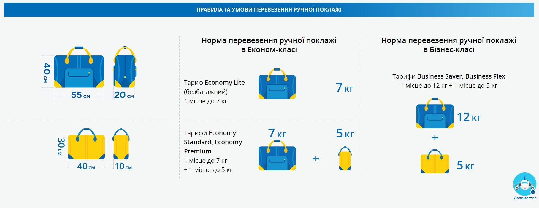 Правила перевозки багажа и ручной клади в авиакомпании nordwind airlines