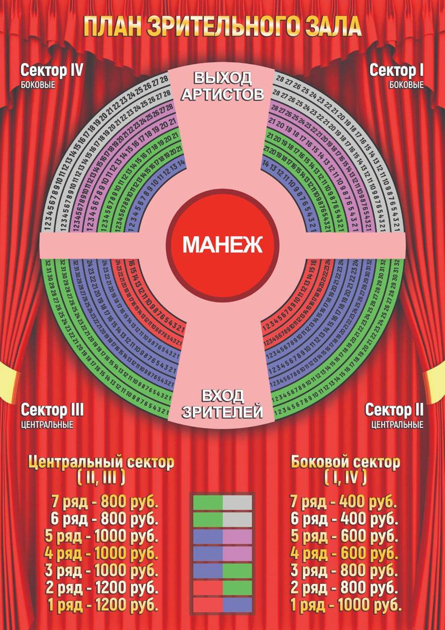 Цирк саратов схема зала с местами фото