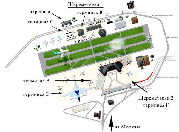 Аэроэкспресс шереметьево — белорусский вокзал