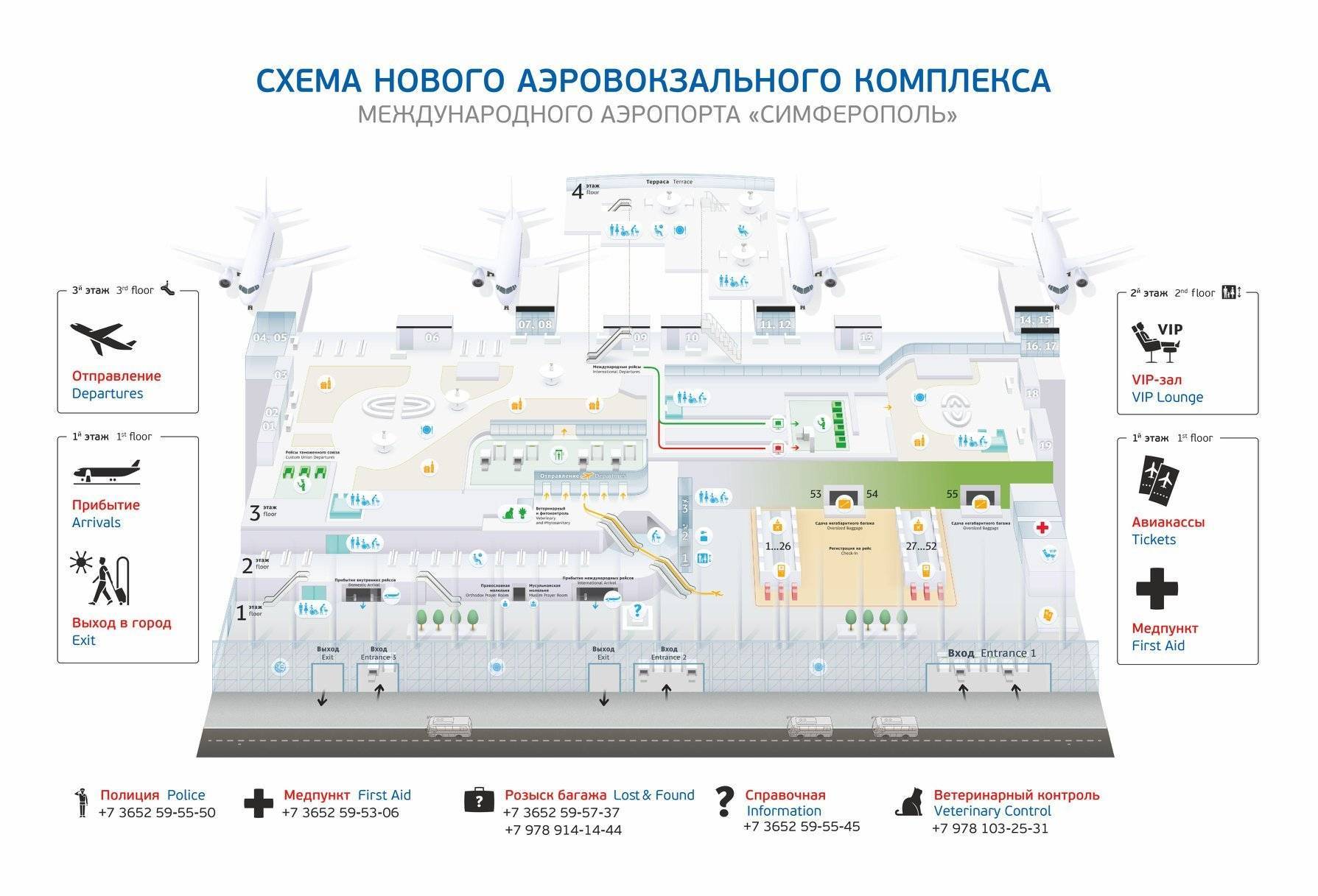 Карта-схема дорог аэропорт симферополь