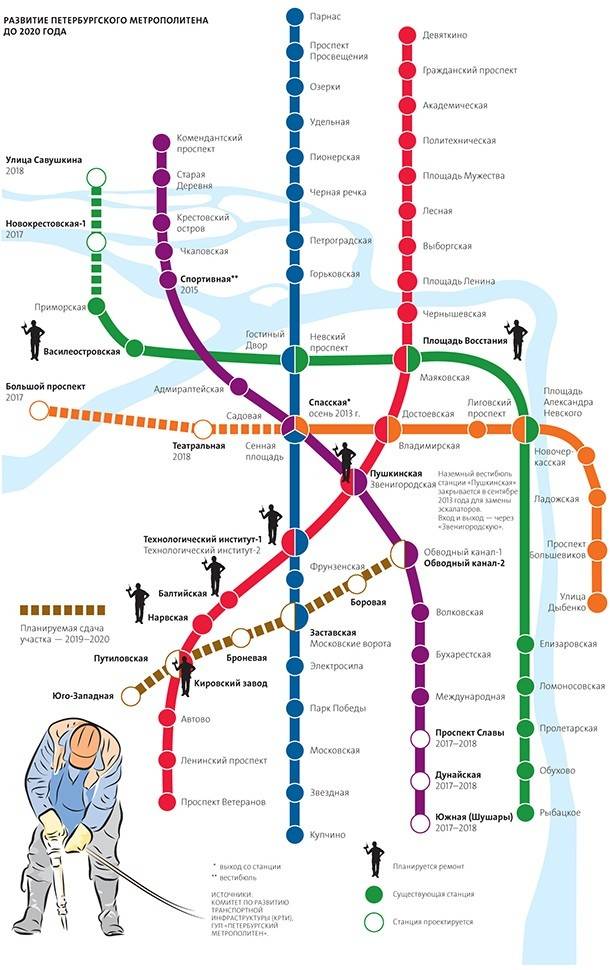 Опубликована схема развития метро в петербурге. показываю где будут новые станции и расскажу стоит ли ждать чуда | человек-метро | дзен