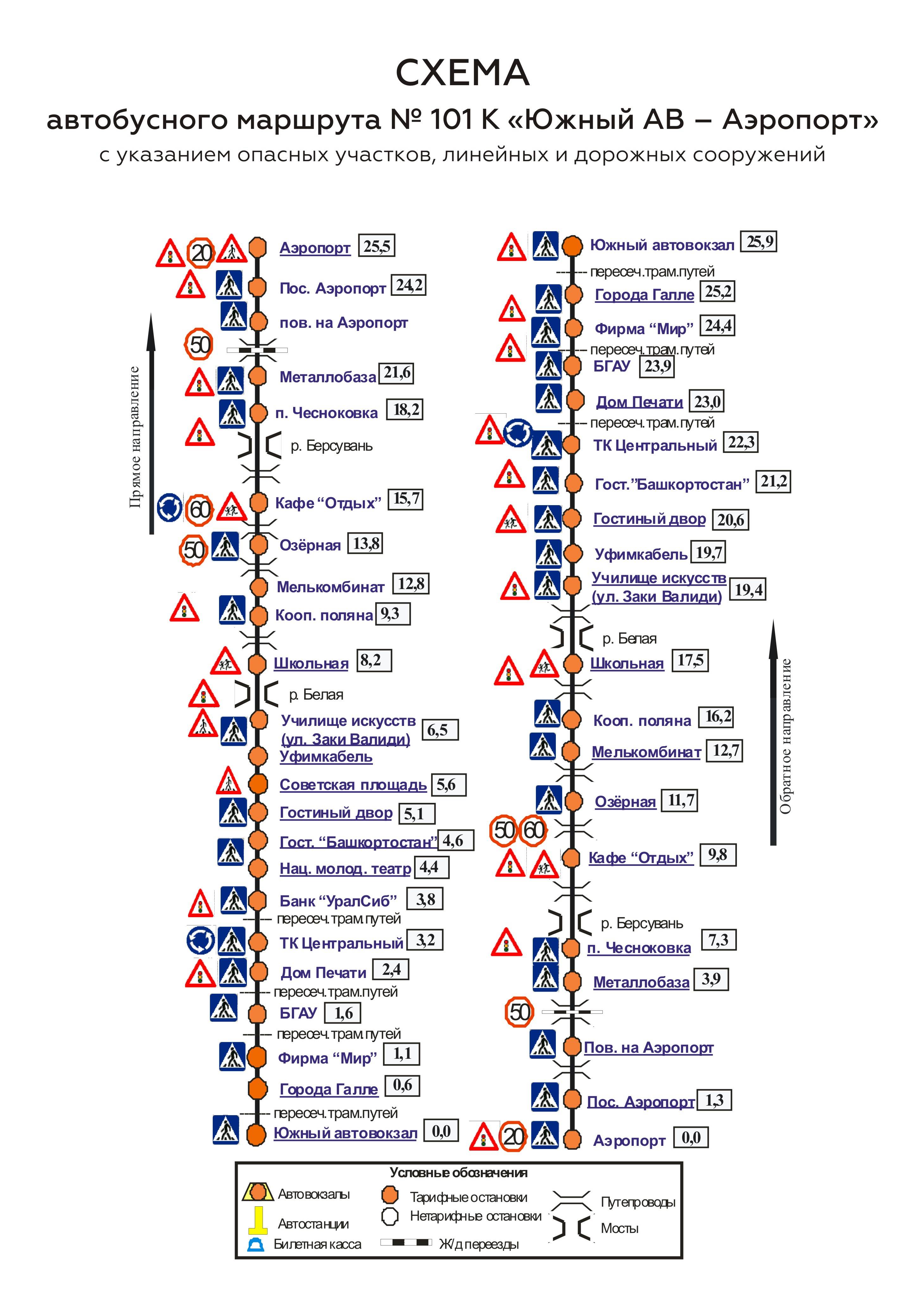 101 маршрут минск. Аэропорт Уфа Южный автовокзал расписание автобуса 101. Расписание автобуса 101 Уфа из аэропорта Уфы. Маршрут 110с автобуса Уфа расписание. Расписание маршрутных автобусов Уфе с аэропорта.