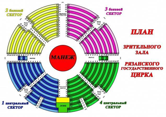 Цирк ярославль схема зала с номерами мест