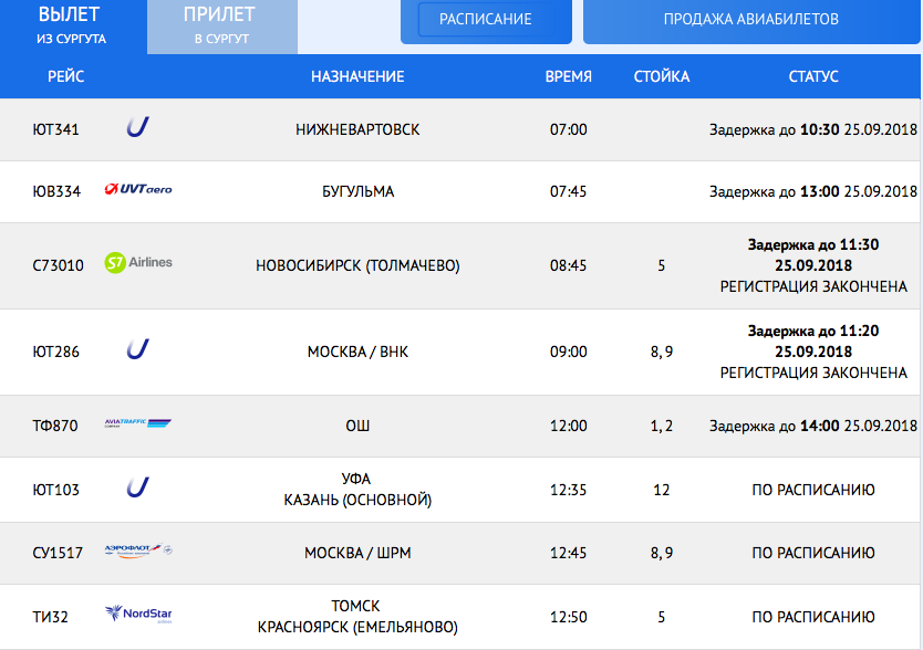 расписание новосибирск сургут авиабилеты прямой рейс