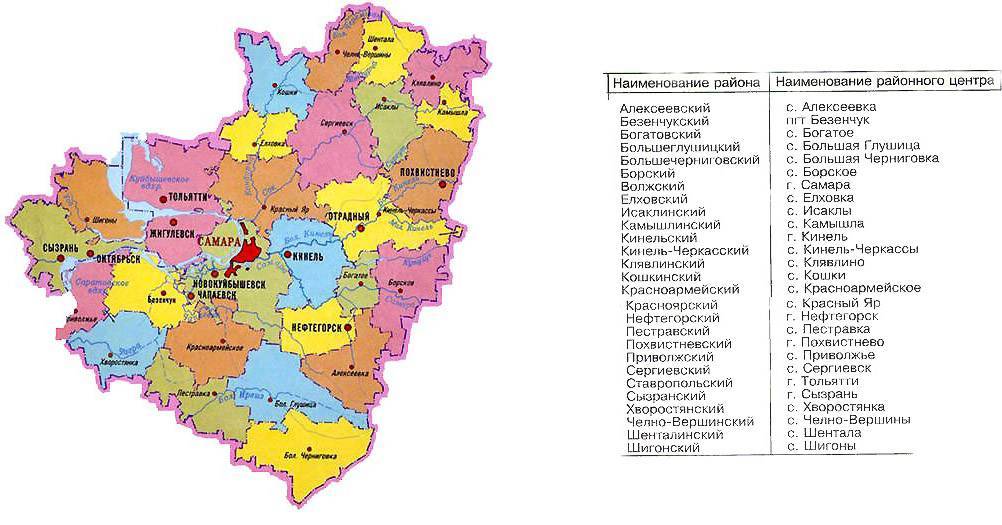 Коронавирус в самарской области на 26 ноября 2021 года по городам и районам: сколько заболело и умерло