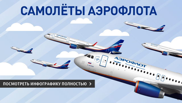 Флот аэрофлота - aeroflot fleet