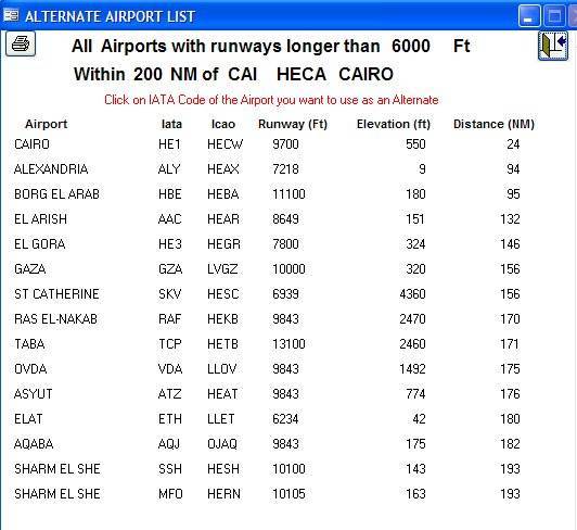 Коды европейских аэропортов (iata и icao)