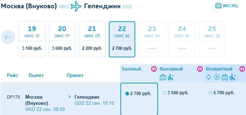 стоимость билета на самолет санкт петербург геленджик