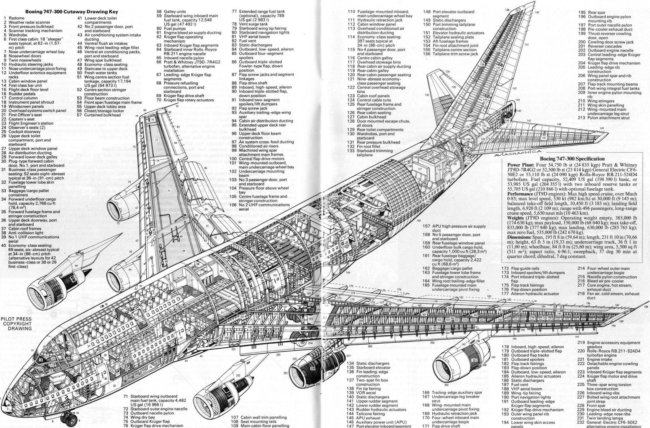 Боинг 747-400 россия