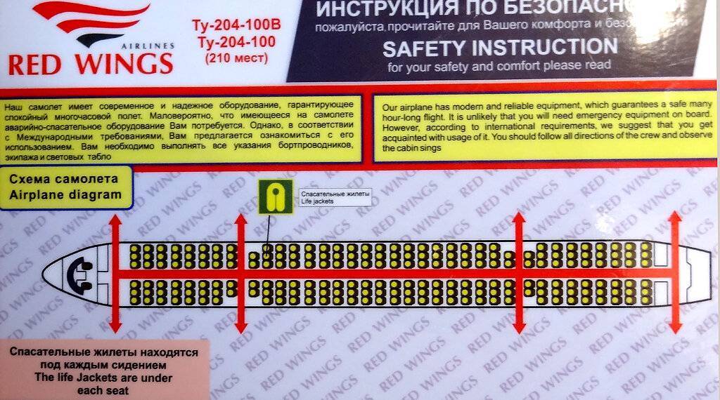 Ту-204 самолет ред вингс и остальной парк самолетов, расположение мест и схема салона аэробус а321, авиапарк red wings