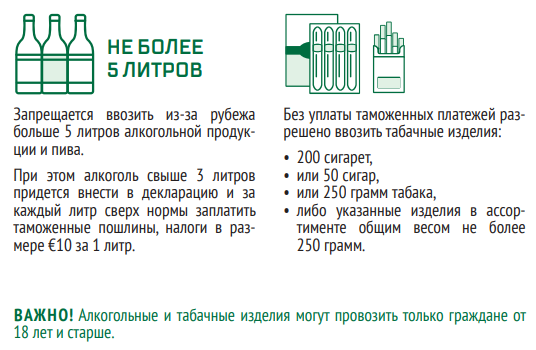 Сколько алкоголя можно ввезти в россию: нормы в литрах, правила провоза спиртного и его декларирования
