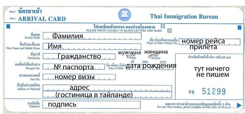Анкета на визу в тайланд и образец её заполнения
