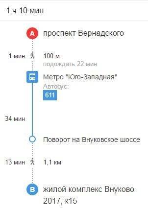 Как добраться от метро внуково до аэропорта внуково