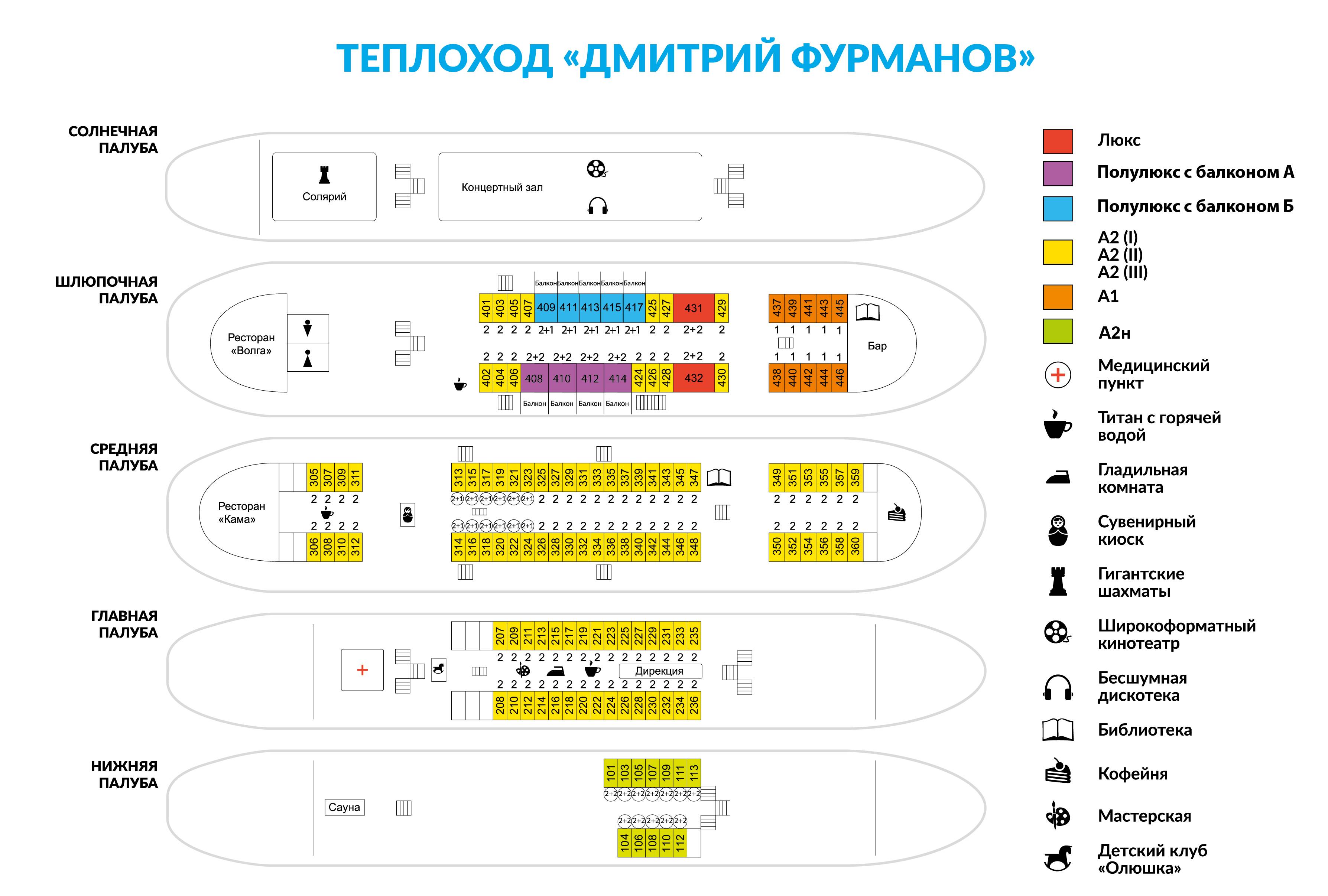 Про круиз