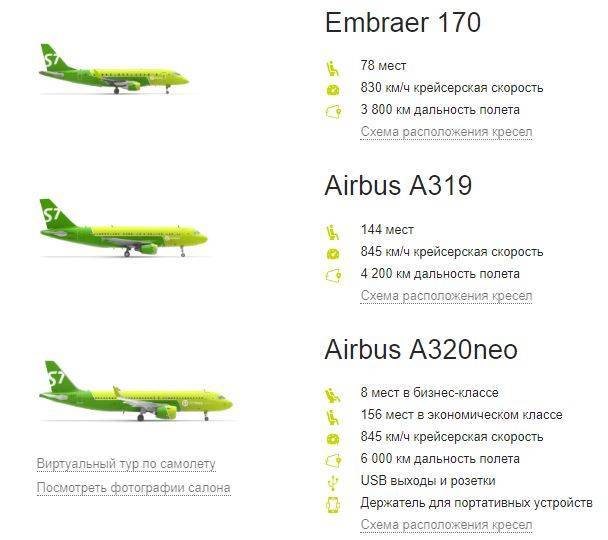 Airbus a321 схема салона лучшие места s7. схема салона самолета аэробус a320 авиакомпании s7 лучшие места