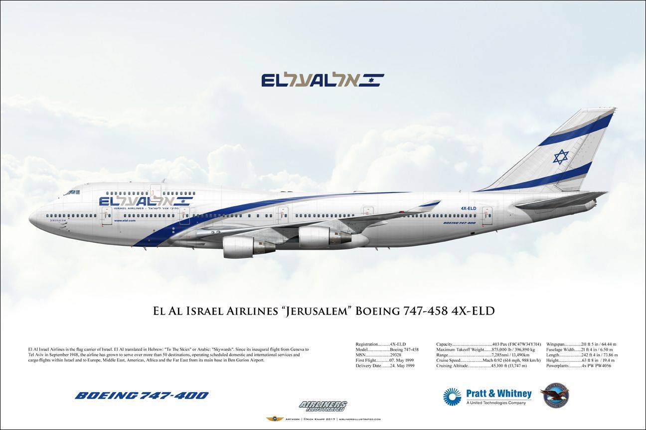Национальный авиаперевозчик израиля «el al israel airlines» (эль аль израиль эйрлайнс)