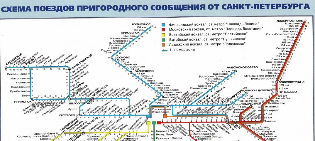 Схема пригородного сообщения