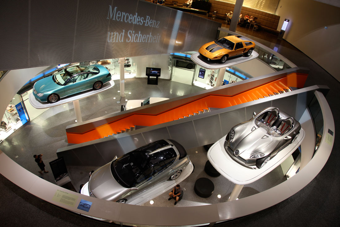 Автомобильные музеи мира, которые нужно всем посетить.