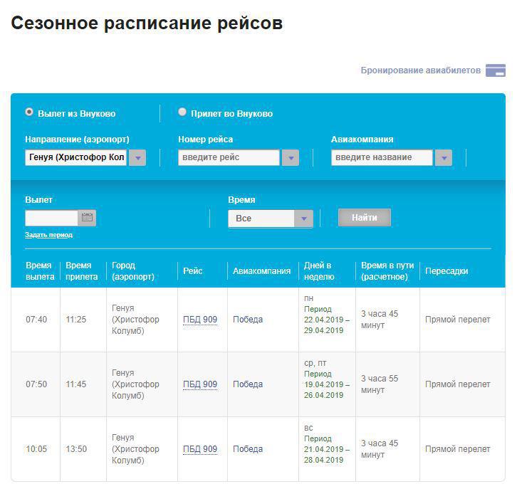 Направления перелетов чартерных рейсов из Екатеринбурга и инструкция по бронированию билетов