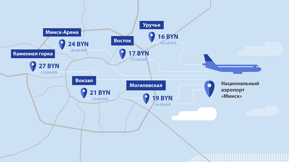 Сколько аэропортов в минске и их названия