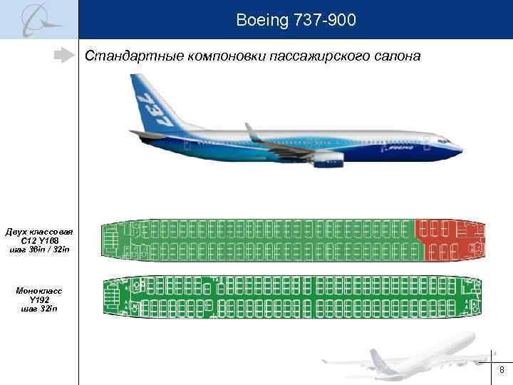 Схема салона и лучшие места boeing 737-900: выбираем комфорт | авиакомпании и авиалинии россии и мира