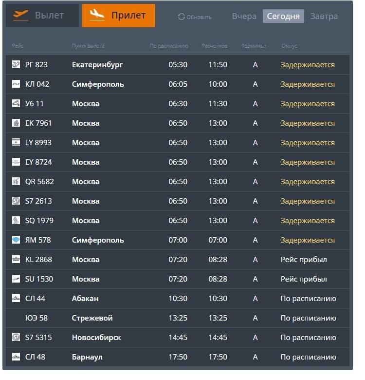 Расписание прибытия самолета толмачева
