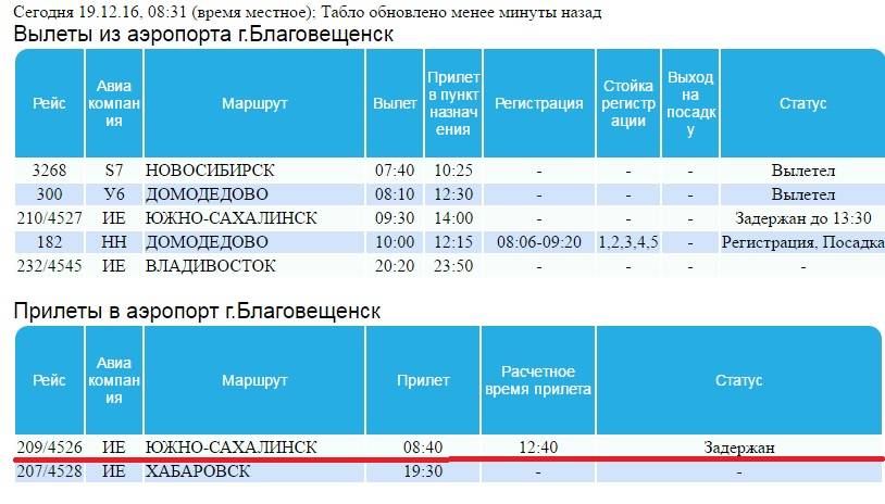 Все об аэропорте южно-сахалинска хомутово (uus) - online расписание вылетов и прилетов
