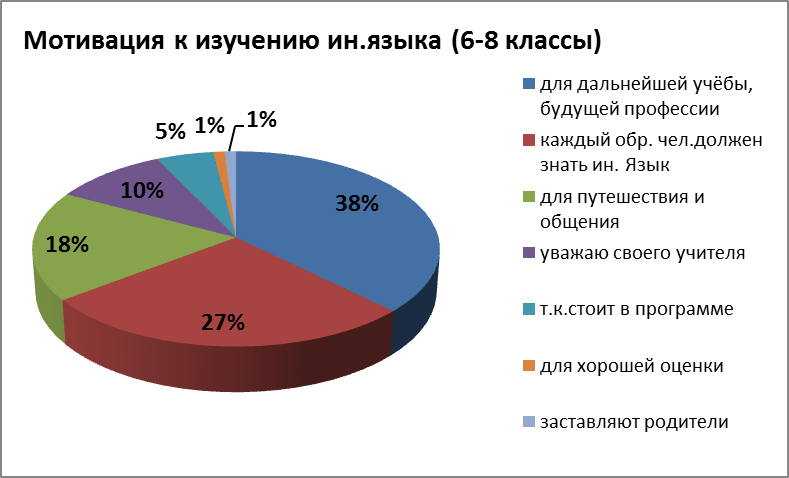 Достопримечательности хошимина - 25 самых интересных мест