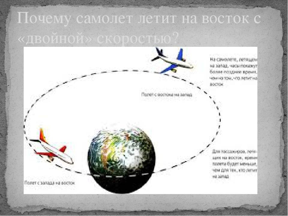 Разбираемся, почему вращение земли не влияет на дальность полета самолета