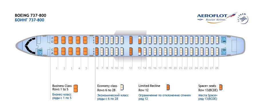 Схема салона Боинг 737-800: лучшие места